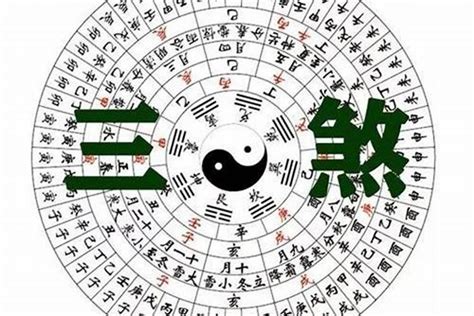 三煞|风水中的“三煞”指的是什么？